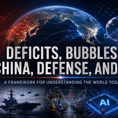 Deficits, Bubbles, China, Defense, and AI – Macro Watch