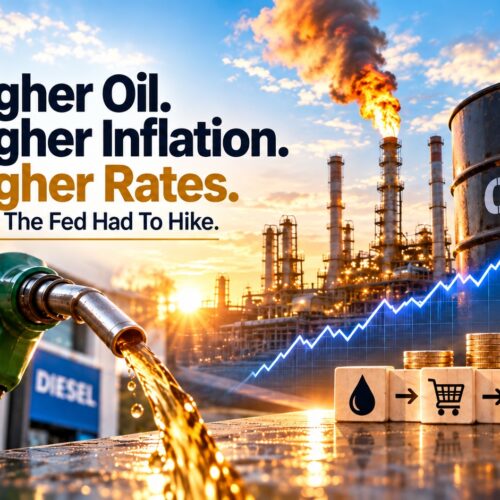 Higher oil prices, inflation, and interest rates illustrated with a diesel pump, oil refinery, rising Treasury yield chart, and the headline “Higher Oil. Higher Inflation. Higher Rates.”